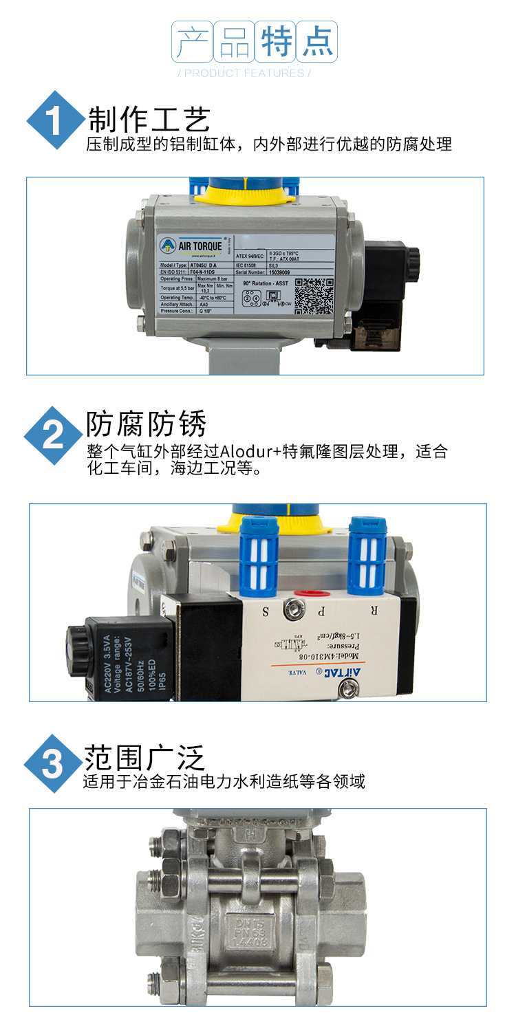 【AIRTORQUE】氣動(dòng)絲口球閥帶電磁閥