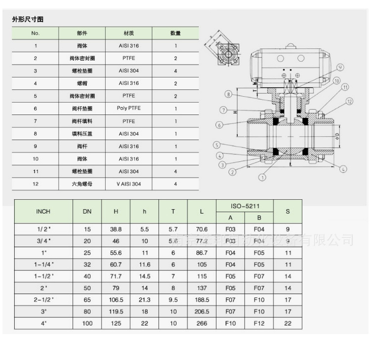 意大利-AT-氣動(dòng)絲口球閥-不銹鋼接電磁閥_09.jpg