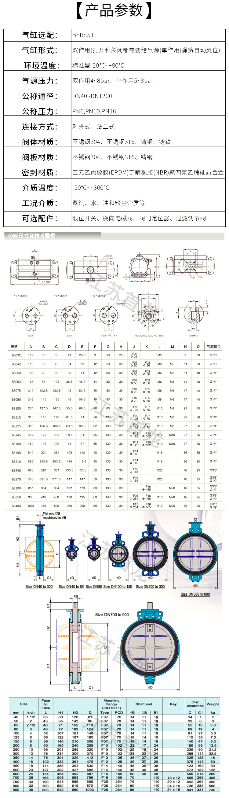 氣動(dòng)對(duì)夾蝶閥-鑄鐵_05.jpg
