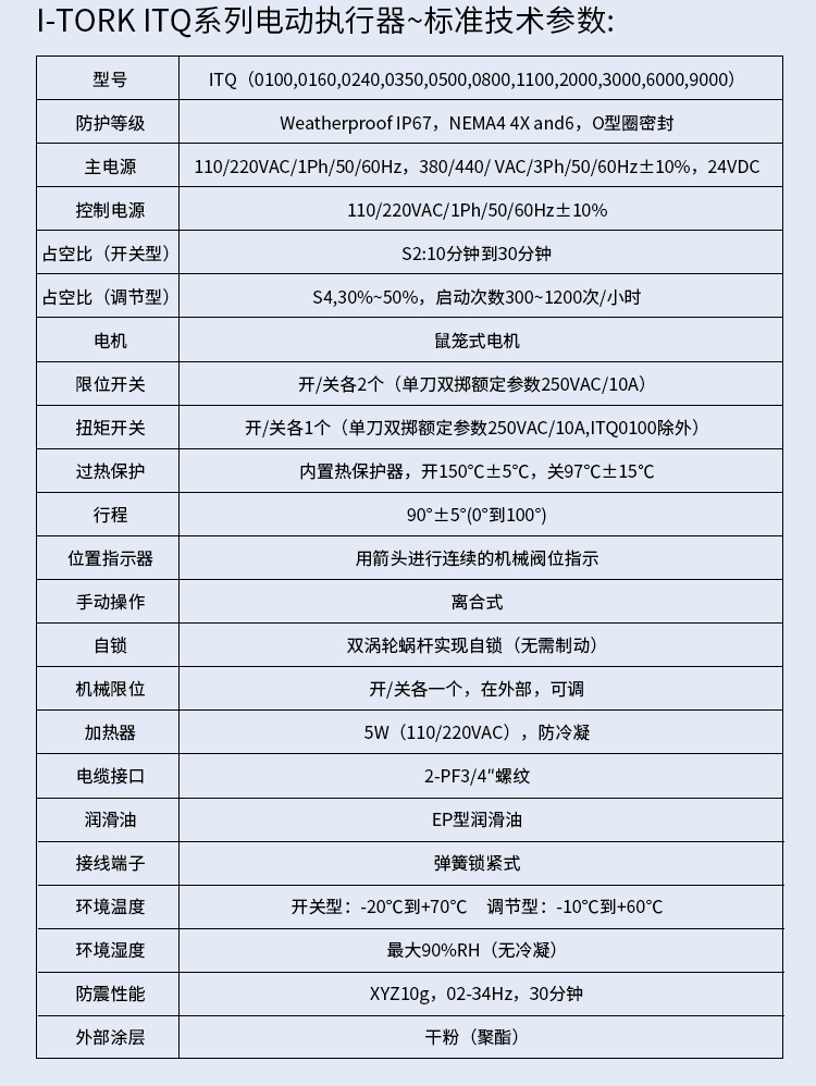 首龍-電動(dòng)PVC球閥_06.jpg