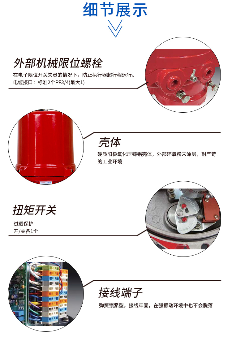 【i-Tork】電動(dòng)防爆高壓球閥