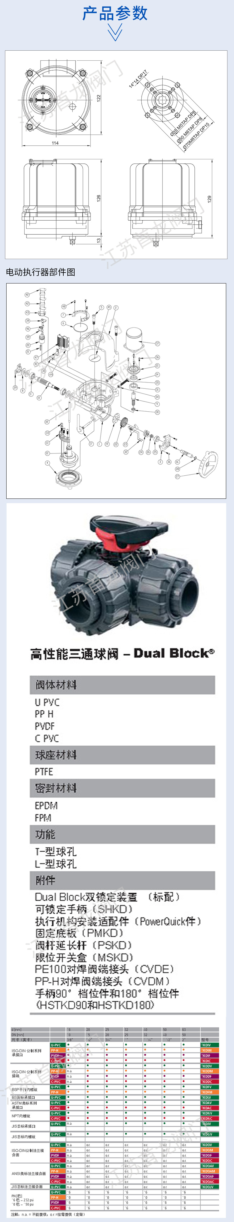 FIP-電動(dòng)三通球閥詳情_04.jpg