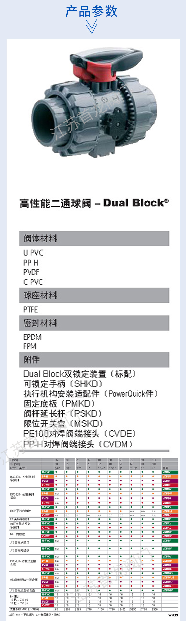 FIP手動(dòng)兩通球閥詳情_(kāi)03.jpg