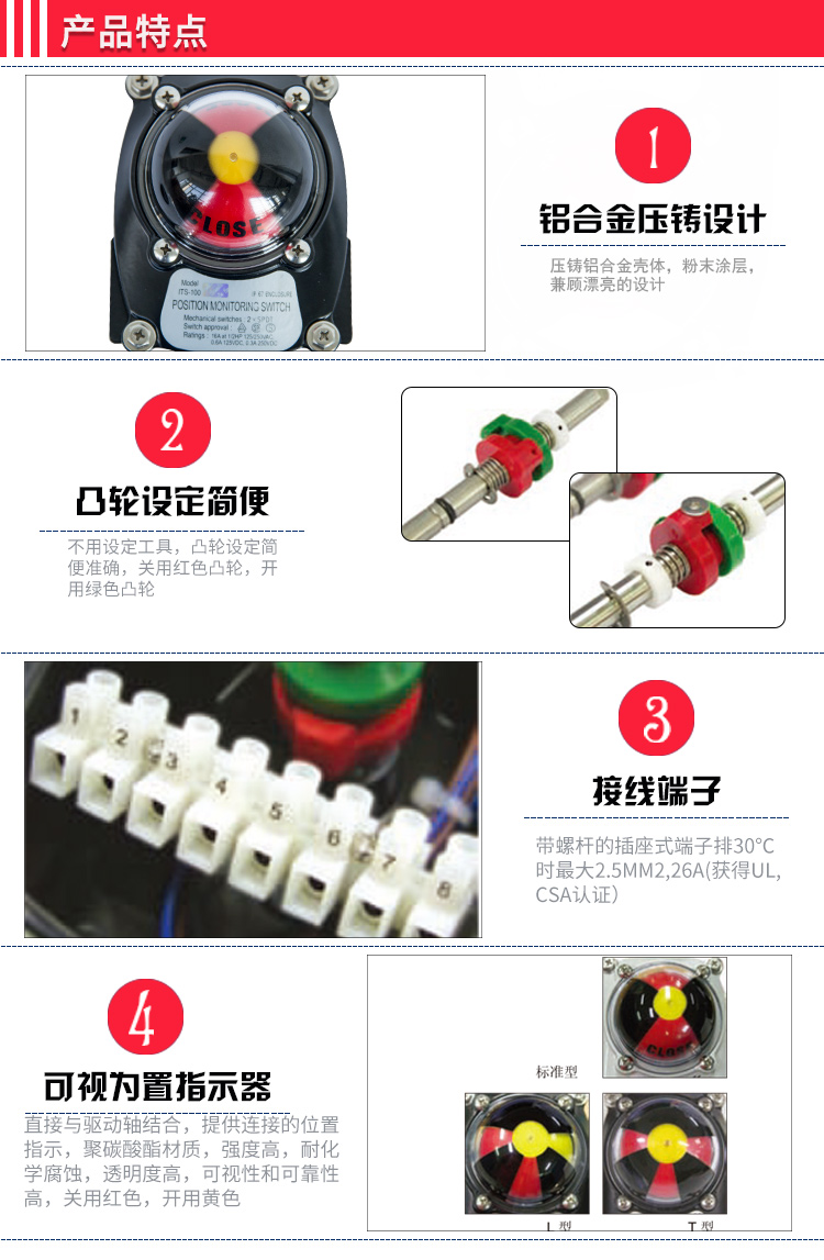 【i-Tork】ITS-100限位開關(guān)