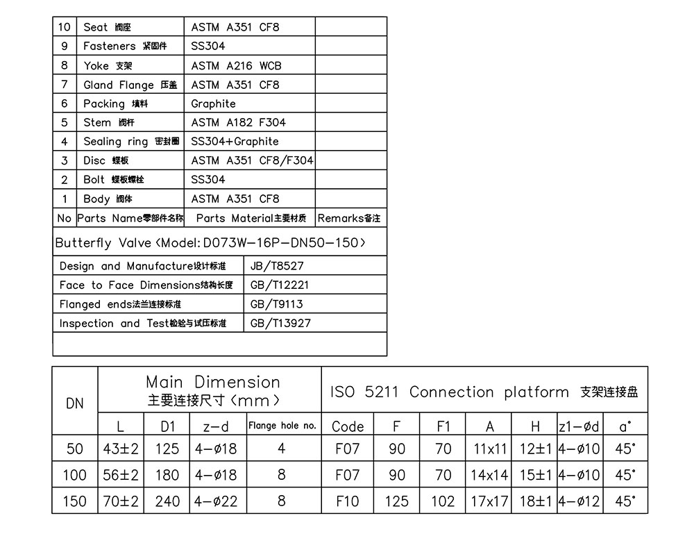 硬密封蝶閥-三偏心-對(duì)夾-D073W-16P-DN50-150尺寸圖_02.jpg