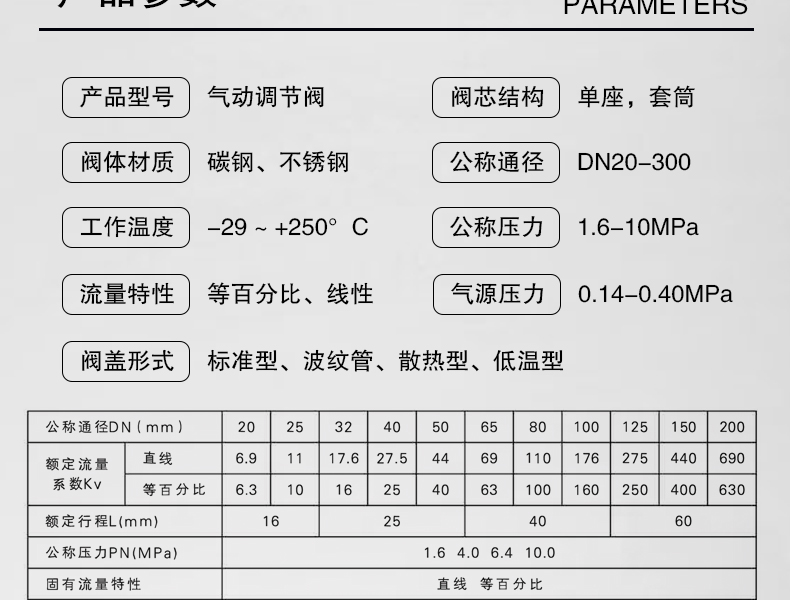 氣動(dòng)調(diào)節(jié)閥-首龍_06.jpg