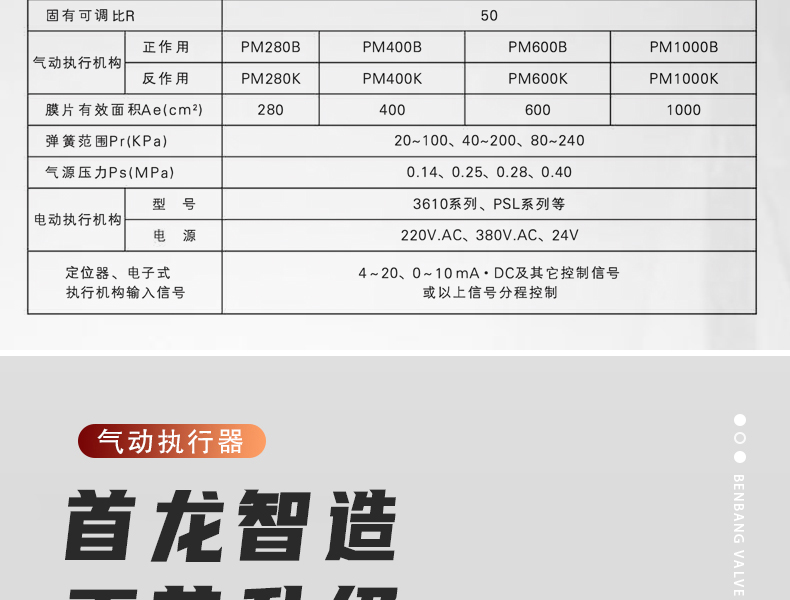 氣動(dòng)籠式調(diào)節(jié)閥-首龍_07.jpg